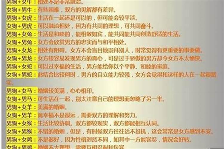 81年属鸡女和什么属相的男的最配