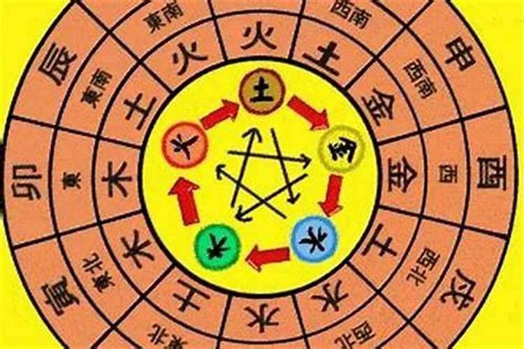 1977年农历3月21出生2024年的运程