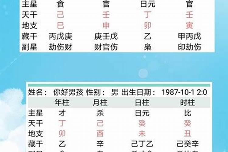 通过手相看你一生有几次婚姻,原来这么准