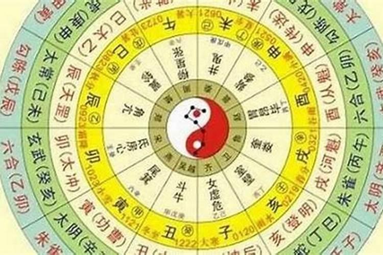 数字八字算命方法详解