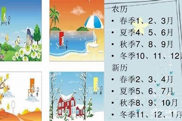 苏州立夏的风俗有哪些 挂鸭蛋斗蛋见三新