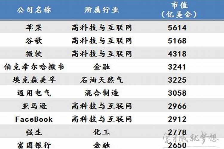 属鸡2025年运势及运程
