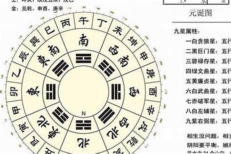 怎样看结婚日子黄历八字,八字结婚吉日和老黄历应该以哪个为准
