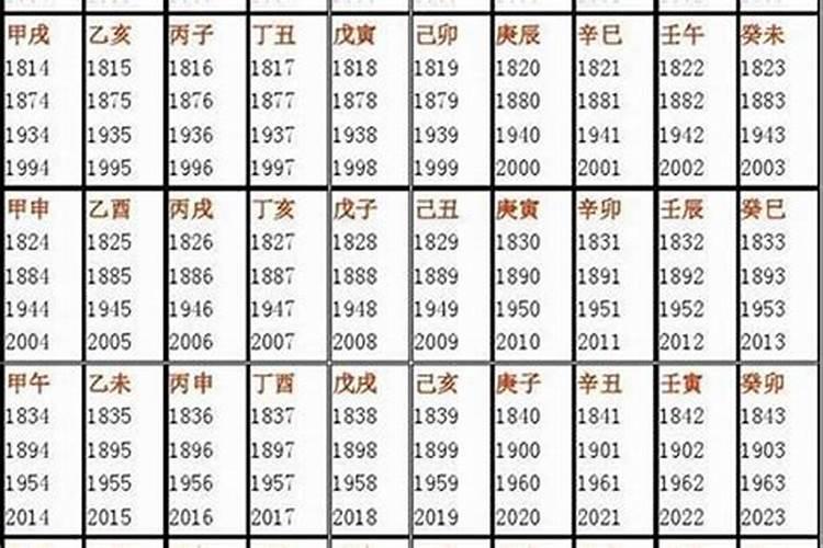 财库怎么看,什么是八字的财库