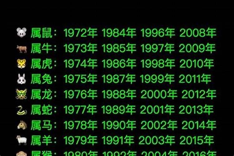 2024年农历九月初九是什么命