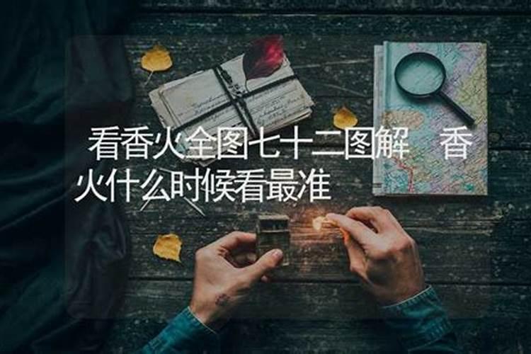 梦见自己的好朋友死了是什么意思