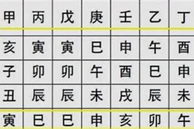 2024年立秋时间是早还是晚