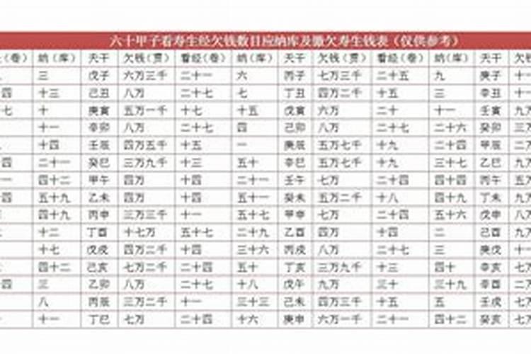 本命年要注意什么属虎女 属虎女本命年的注意事项有哪些