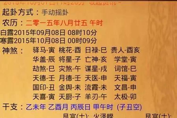 网上测姻缘的可信吗