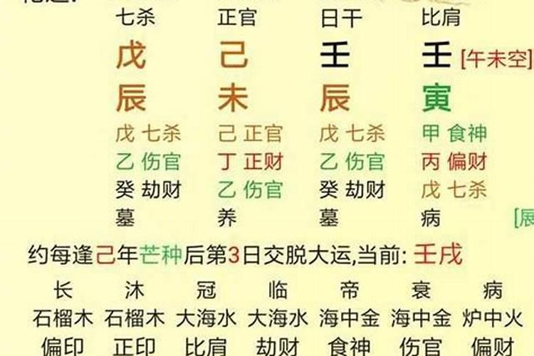 有高手来解下这个地支四个七杀的八字盘么