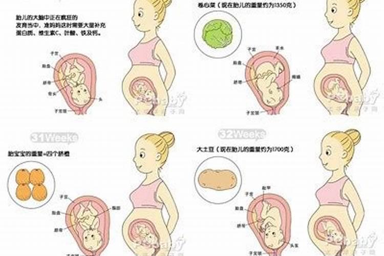 打胎真的会有报应吗