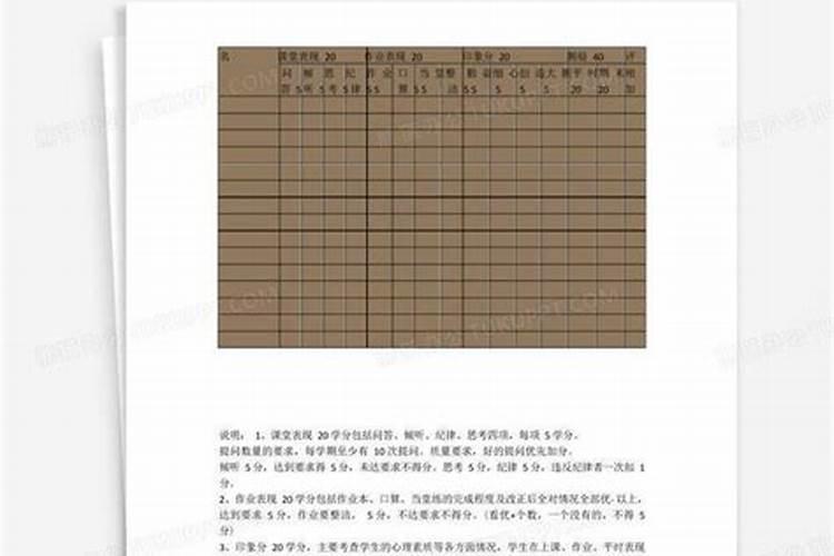 2025年3月15出生的宝宝五行