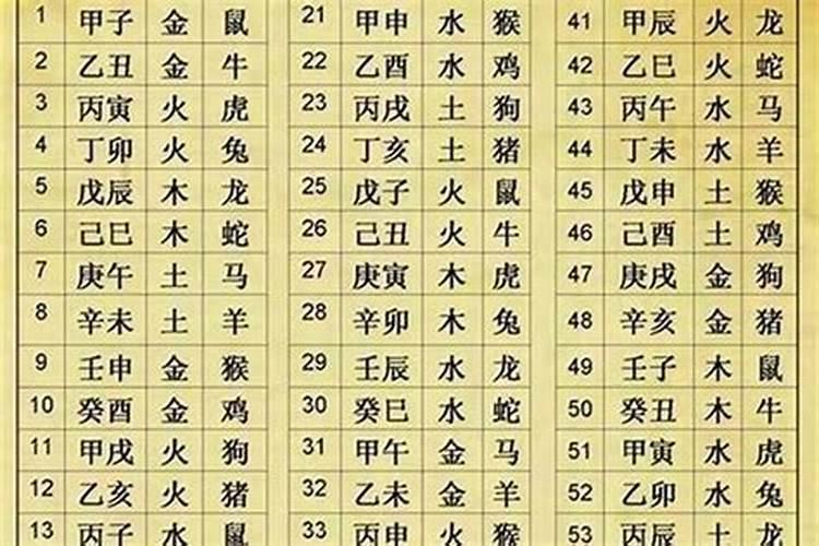 中秋节是几月几日？