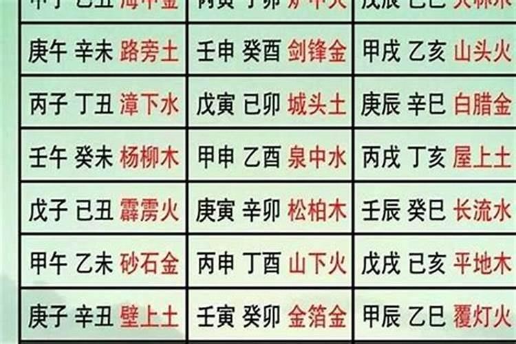 想学道士去哪里拜师