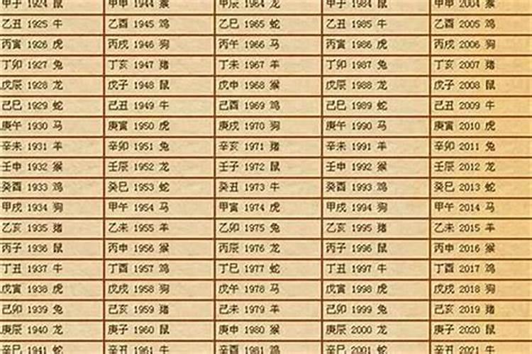 不知道出生时辰怎么推算