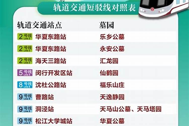 上海冬至扫墓怎么预约上海冬至祭扫交通攻略