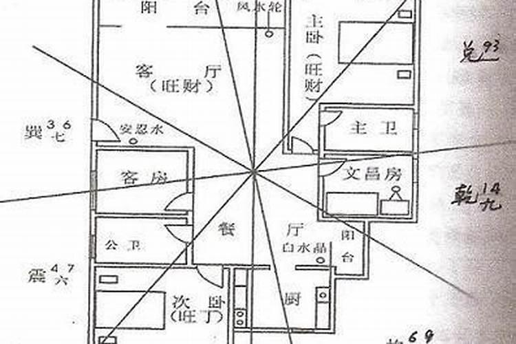 文昌塔摆放在客厅哪里最旺 文昌塔摆放在客厅哪里最合适