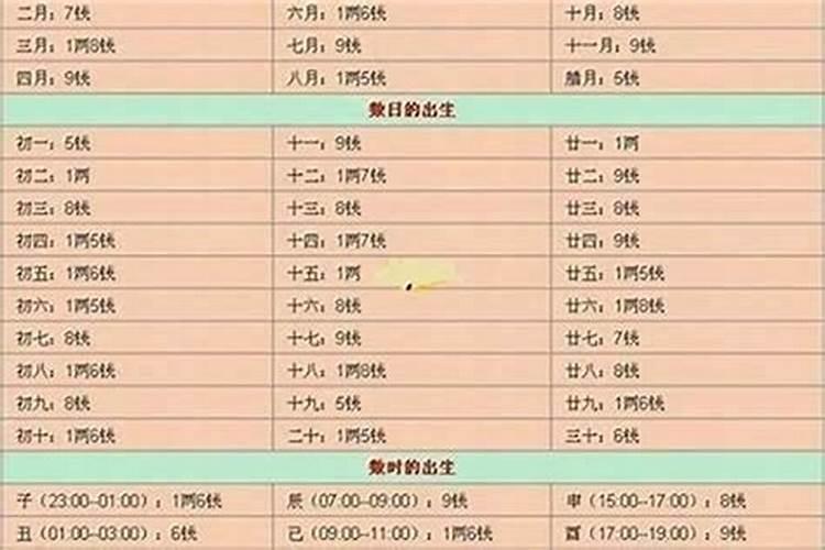 75年兔2025年运势和财运怎么样