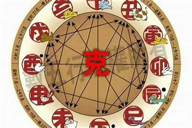 犯太岁真的会倒霉吗犯太岁化解方法