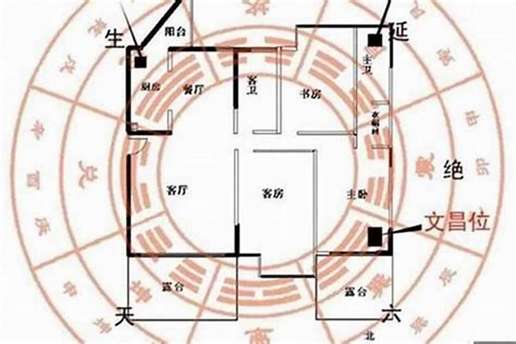 山东昌邑市的年俗有哪些啊？