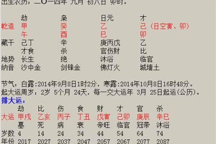 女1985年农历12月6日巳时出生与男1987年农历2月2日寅时出生的配吗