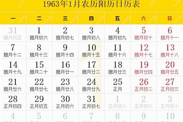 腊月19是什么星座