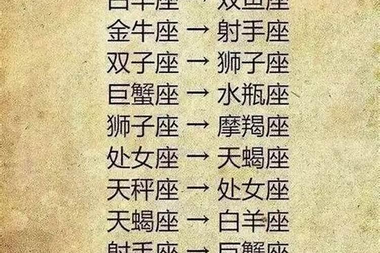 男1994年双子座女 1994年巨蟹座的合婚吗