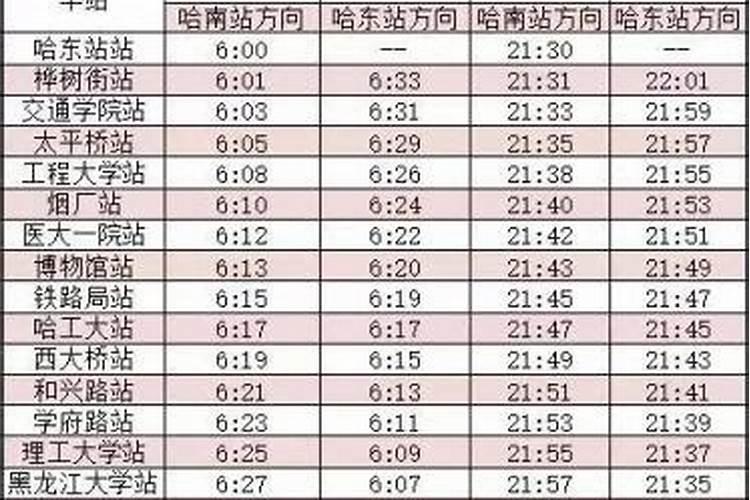 哈尔滨地铁春节期间停运吗
