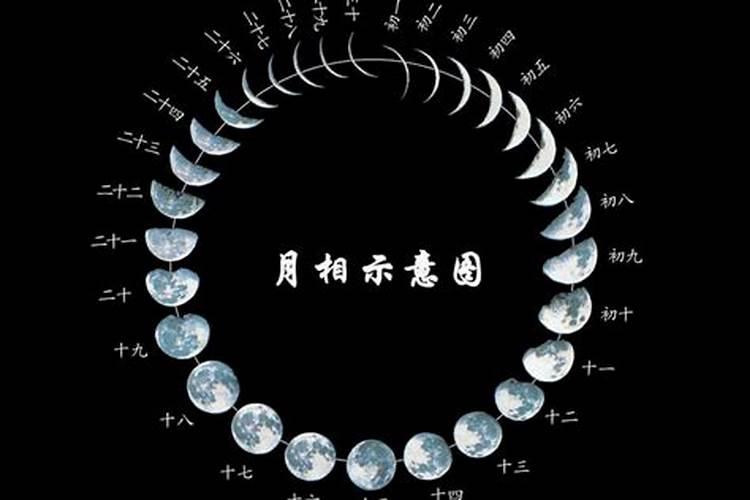 68年阴历腊月29那天