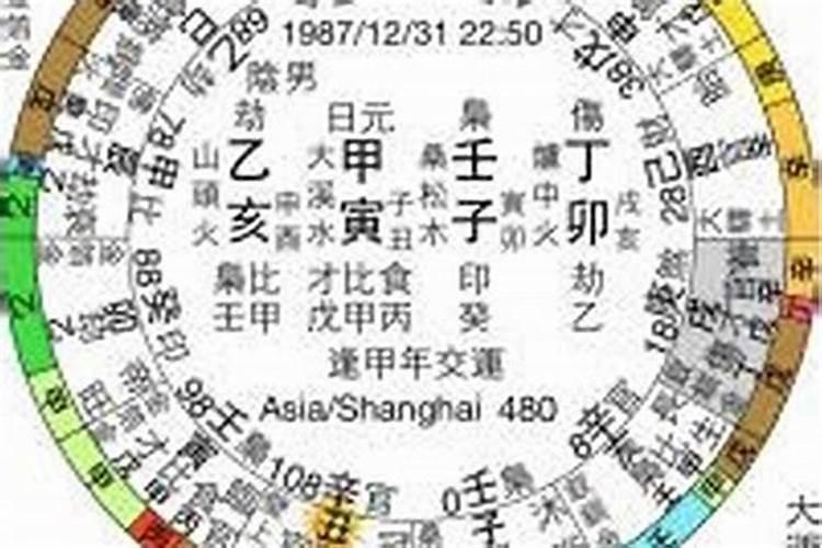2024年1988年属龙每月运势