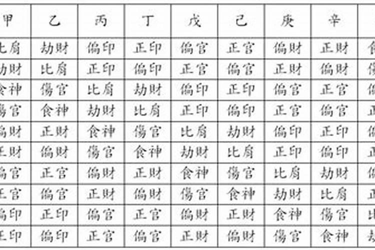 宁波有什么好玩的地方旅游景点