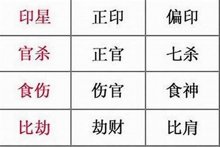 怎么看八字里的喜用神,怎么看八字的喜神和用神