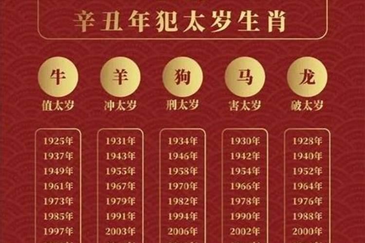 冬至扫墓发朋友圈的句子