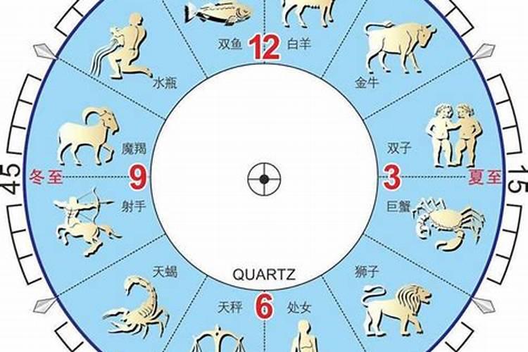 农历正月初二的男宝五行旺缺命理取名