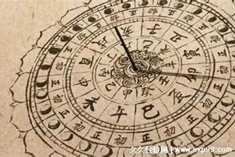 卯时是几点到几点钟辰时卯时指什么时间