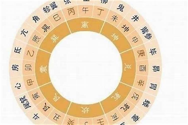 财运是不是用八字测算会准一些？