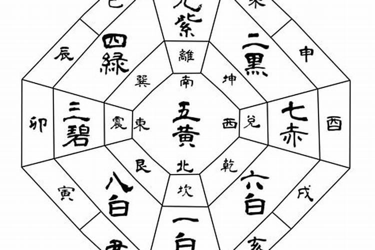 2020年财神节是几月几号