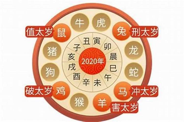 男农历1985年2月13日子时!请高人算算