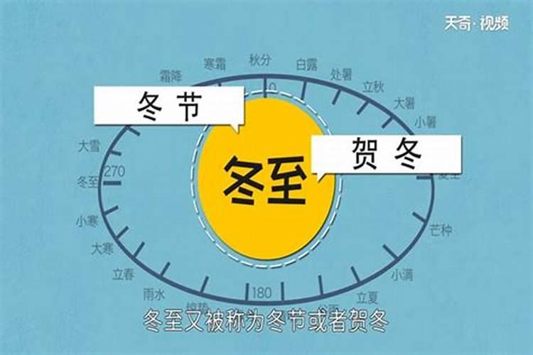 男狗女马的婚姻与财运,属狗与属马婚姻适合吗？