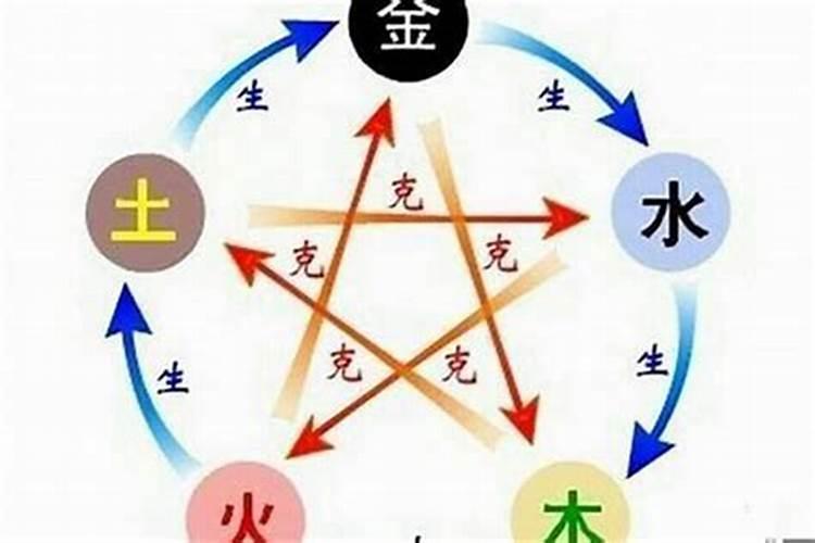 70年属狗女下半年运势？