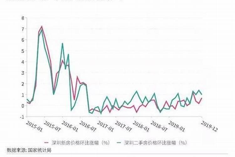 属兔2025年运势