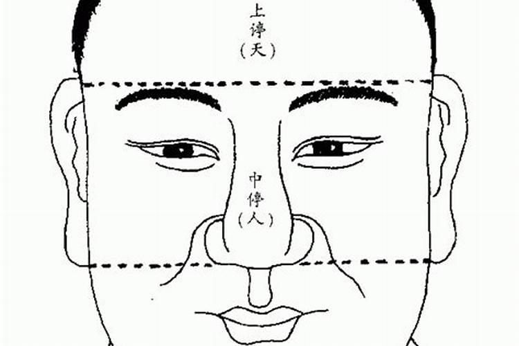 八字怎么看阴阳