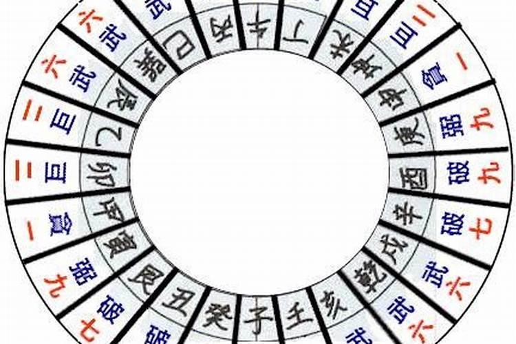 ...壬子 女和甲子 甲戌 丙子 戊戌男婚配八字和吗？