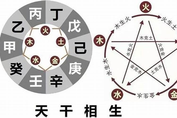...丁丑时 女 丁卯年 壬子月 辛卯日 己丑时 求合婚
