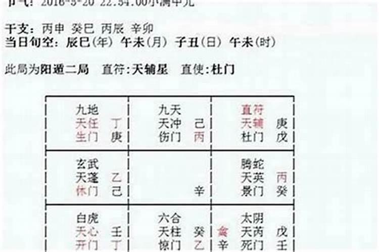 2025年破太岁时间表