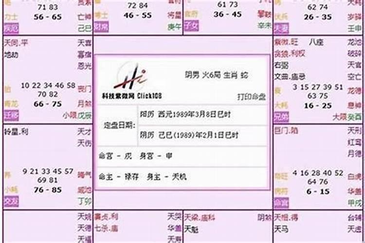 不怕错过正缘!八字合婚多少分是正缘