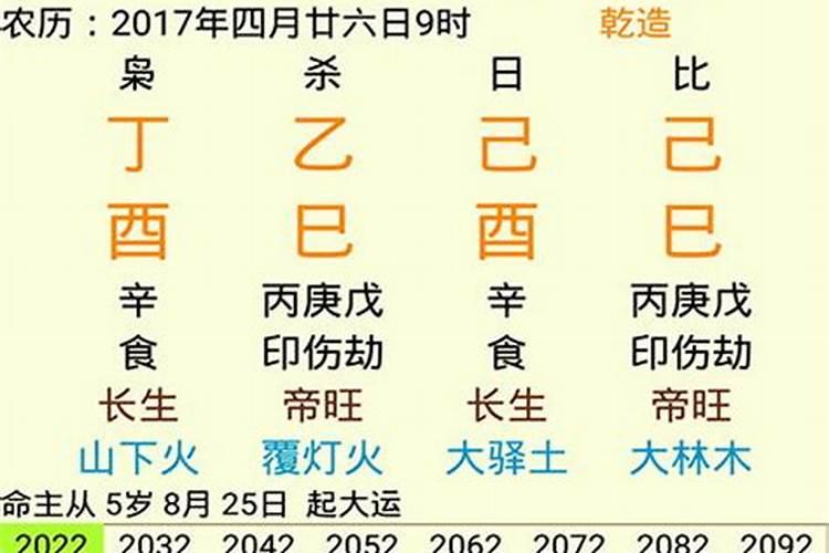 你知道什么是十神吗