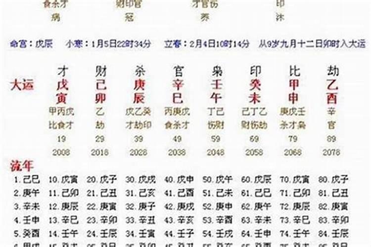 1997年流年甲午,食神为主事是什么意思