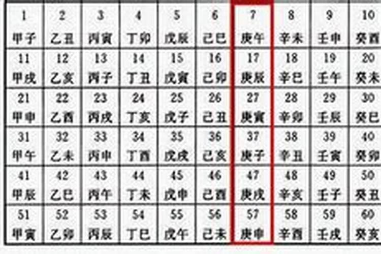 我的出生日期是旧历的1986年6月初九辰时,请高人指点哈我的运程和...