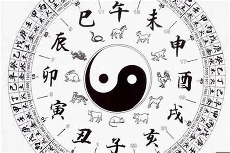 怎么根据一个人生辰八字算出寿命？